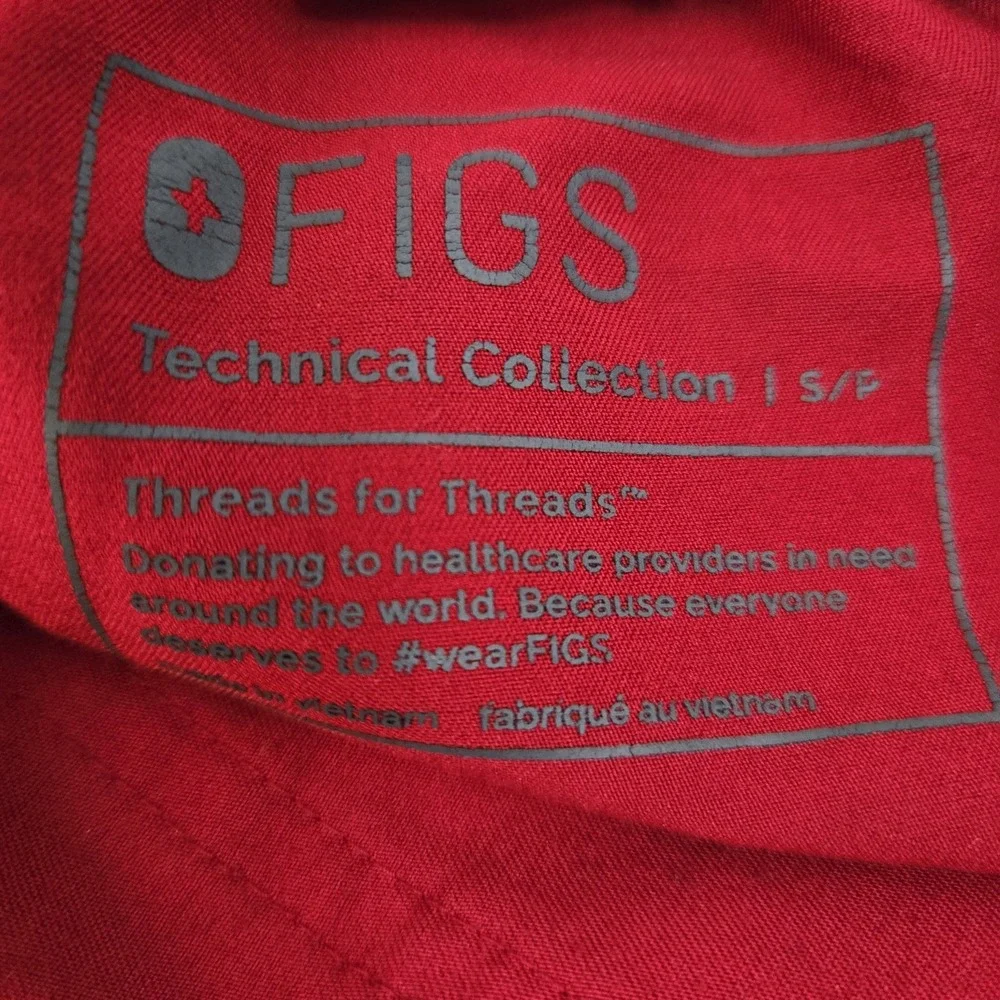 Figs *please carefully